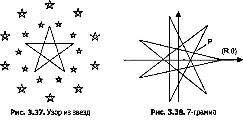 Рисование n-угольника с помощью черепахи