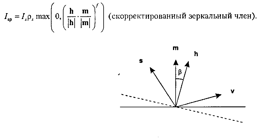 Промежуточный вектор