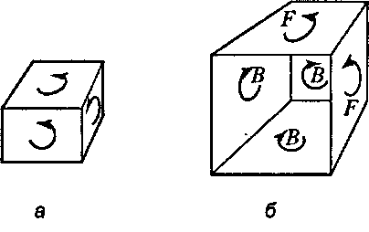 Определение лицевой грани в OpenGL