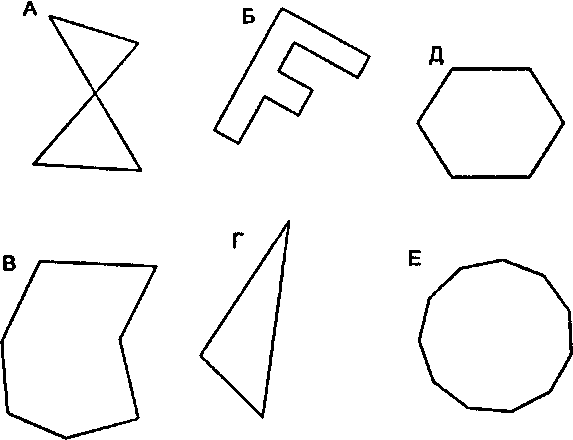 Выпуклые и невыпуклые полигоны