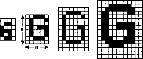 Символы, заданные как пиксельные карты