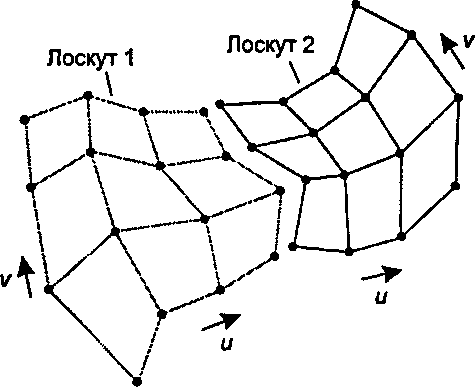 Непрерывная стыковка двух лоскутов Безье