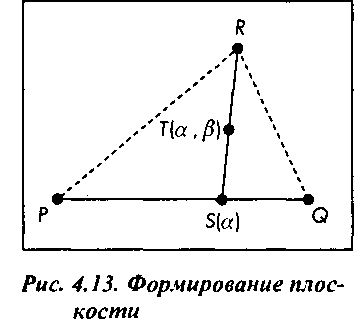 Скаляры, точки и векторы