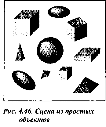 Суперпозиция преобразований