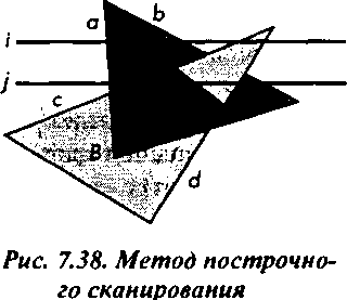 Растровое преобразование