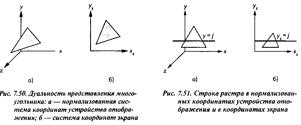 Заполнение внутренней области и сортировка