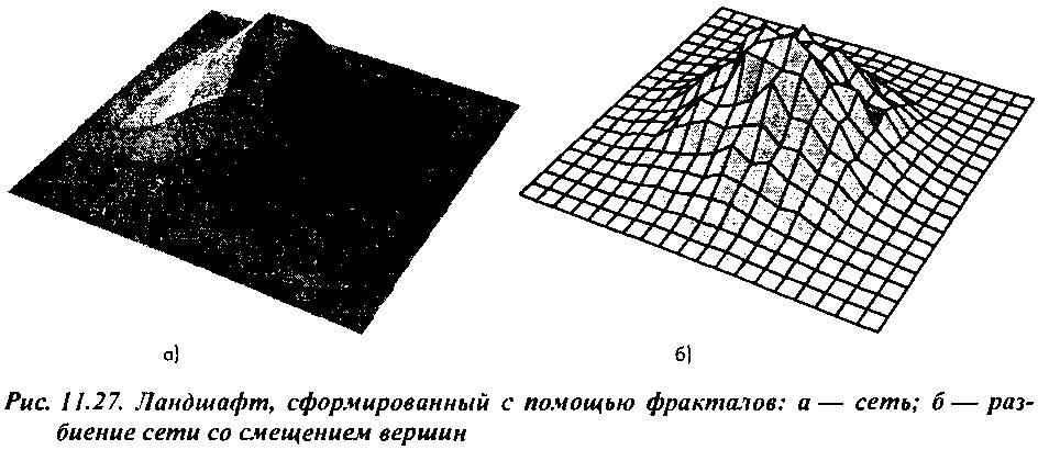 Множество Мандельброта