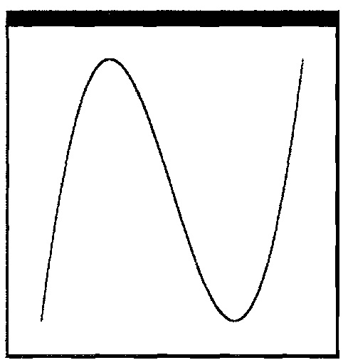 Кривая Безье, изображенная программой-примером