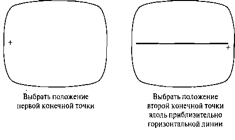 Условие “горизонтальная линия”