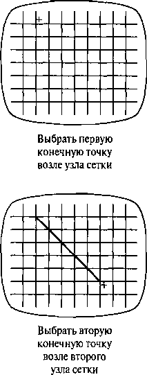 Построение линии, конечные точки которой должны лежать в узлах сетки