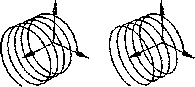 Винтовая линия, изображенная в виде стереопары
