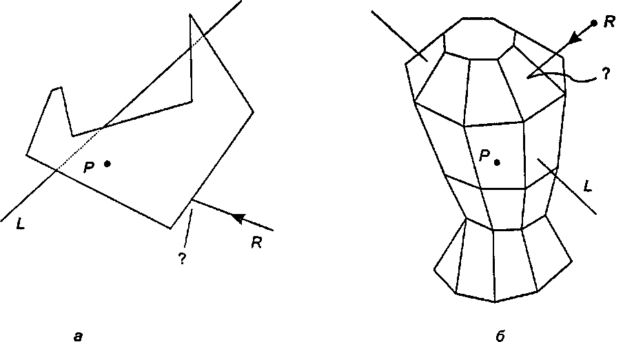 Задачи пересечения прямой с полигональными объектами