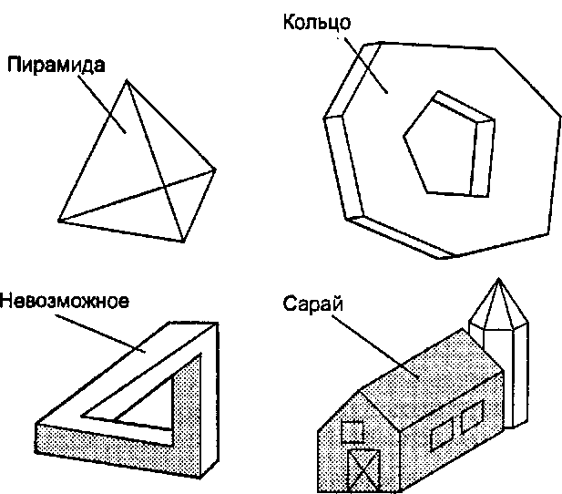 Примеры монолитных тел, которые нужно описать с помощью сеток