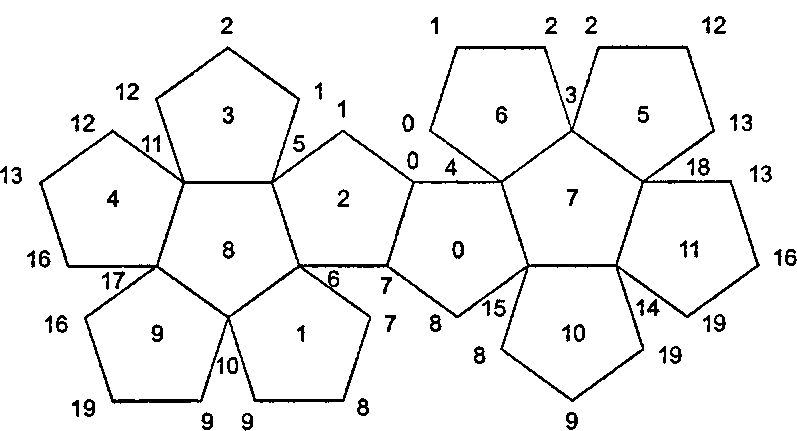 Модель додекаэдра