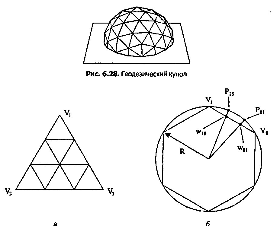 Построение новых вершин для купола