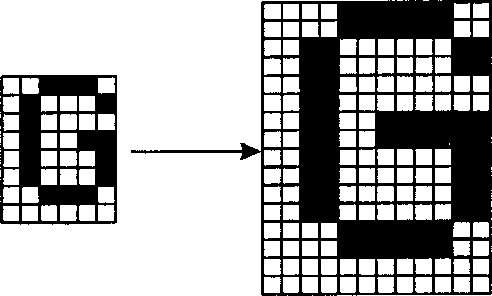Удвоение пикселов для увеличения символов