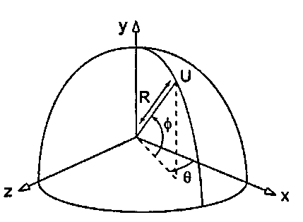 Б.З. Сферические координаты