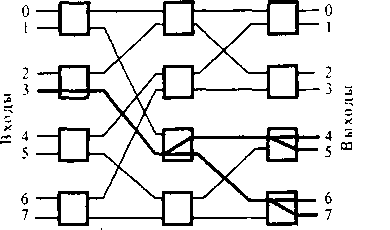 Пример многоточечного соединения в Дельта-системе