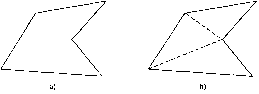 Разделение вогнутого многоугольника (панель о) на набор треугольников (панель 6) приводит к изображению сторон треугольников (пунктирные линии), из которых состоит исходный многоугольник