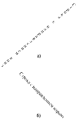 Вектор ориентации 45° на рис. 4.42 дает изображение при направлении текстовой дорожки вниз (панель а) и вправо (панель б)