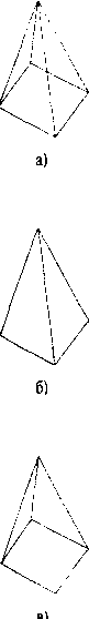 Каркасное представление пирамиды (панель а) не содержит информации о глубине, с помощью которой можно было бы понять, как наблюдается объект: сверху от вершины (панель б) или снизу от основания (панель в)