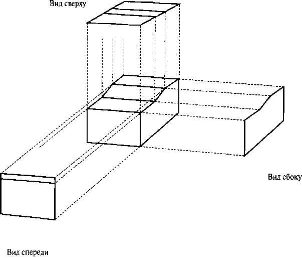 Ортогональное проектирование объекта с изображением вертикальной и горизонтальной проекций