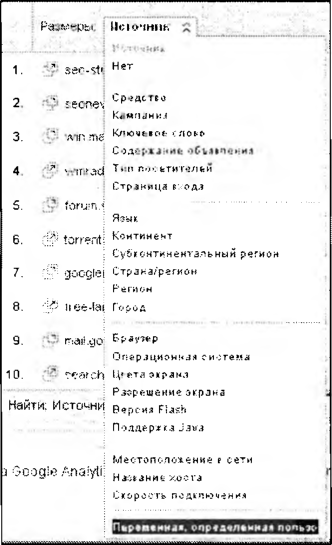 Выбор переменной, определенной пользователем