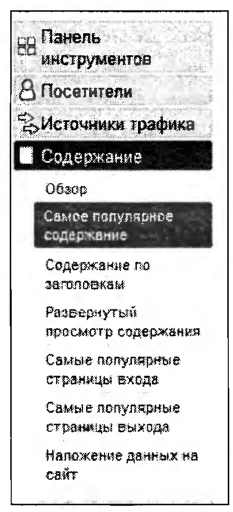 Меню Google Analytics