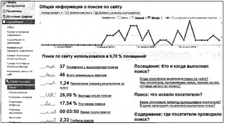 Поиск по сайту