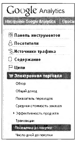 Конверсия — совершенная покупка