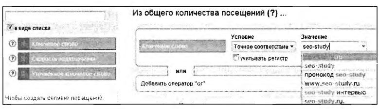 Выбор брендового термина