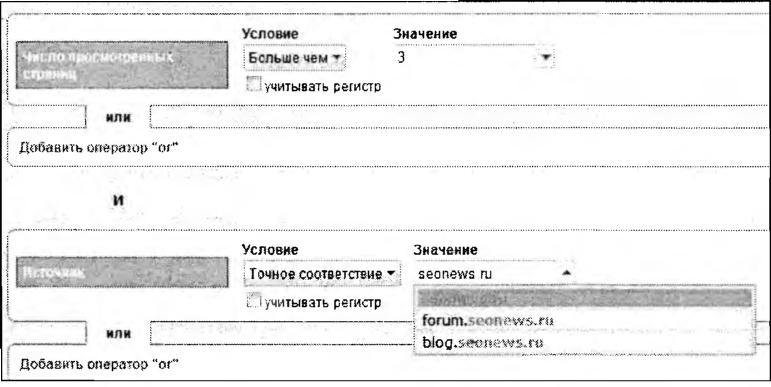 Степень вовлеченности людей, пришедших с определенного сайта