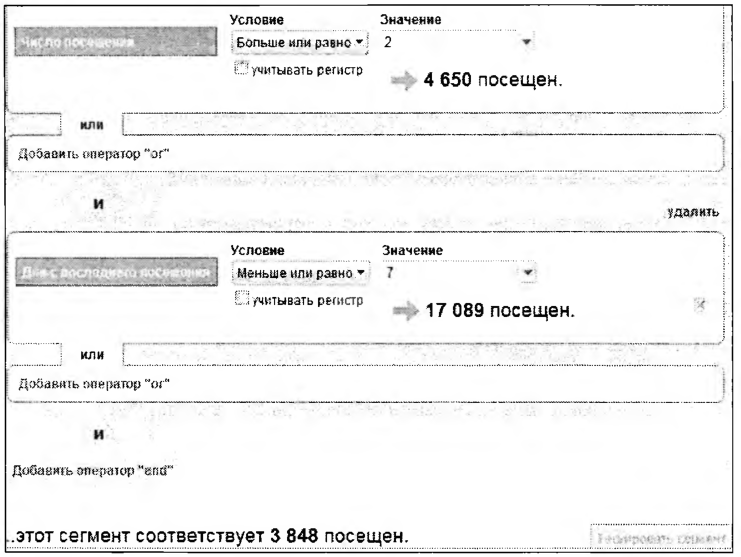 Число посещений сайта (подробный анализ)