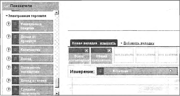 Пользовательские отчеты в Google Analytics